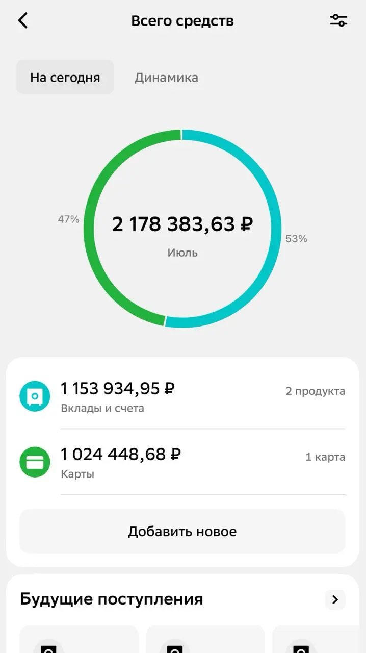 Ведение блога это ахуенная банковская карточка,проходка в вашу взрослость,зрелость,
самодостаточность.
Выход из маленькой неумехи,нюньки и жертвы.
Переход в потрясающею,яркую и реализованную ЛИЧНОСТЬ | Сетка — социальная сеть от hh.ru