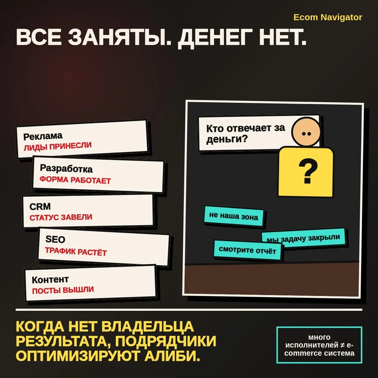 Про mix подрядчиков в екоме и маркетинге | Сетка — социальная сеть от hh.ru