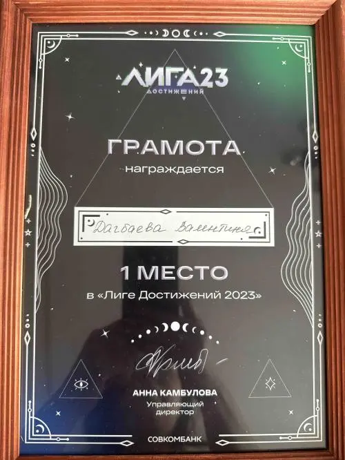 Network member avatar