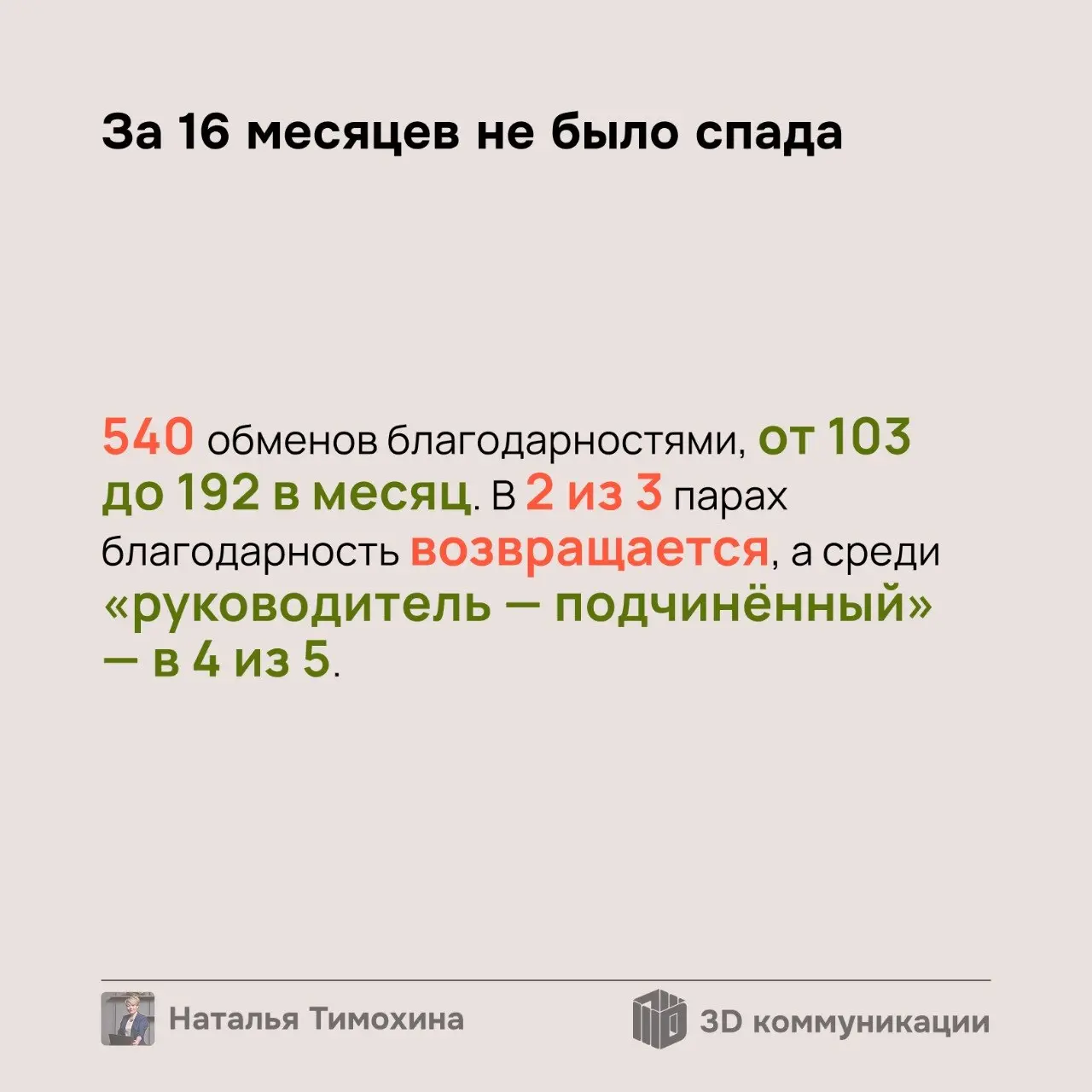 Вы думаете, для вовлечения нужен целый отдел? В этой компании его нет. Вместо него — 5 минут в первый рабочий день сотрудника | Сетка — социальная сеть от hh.ru