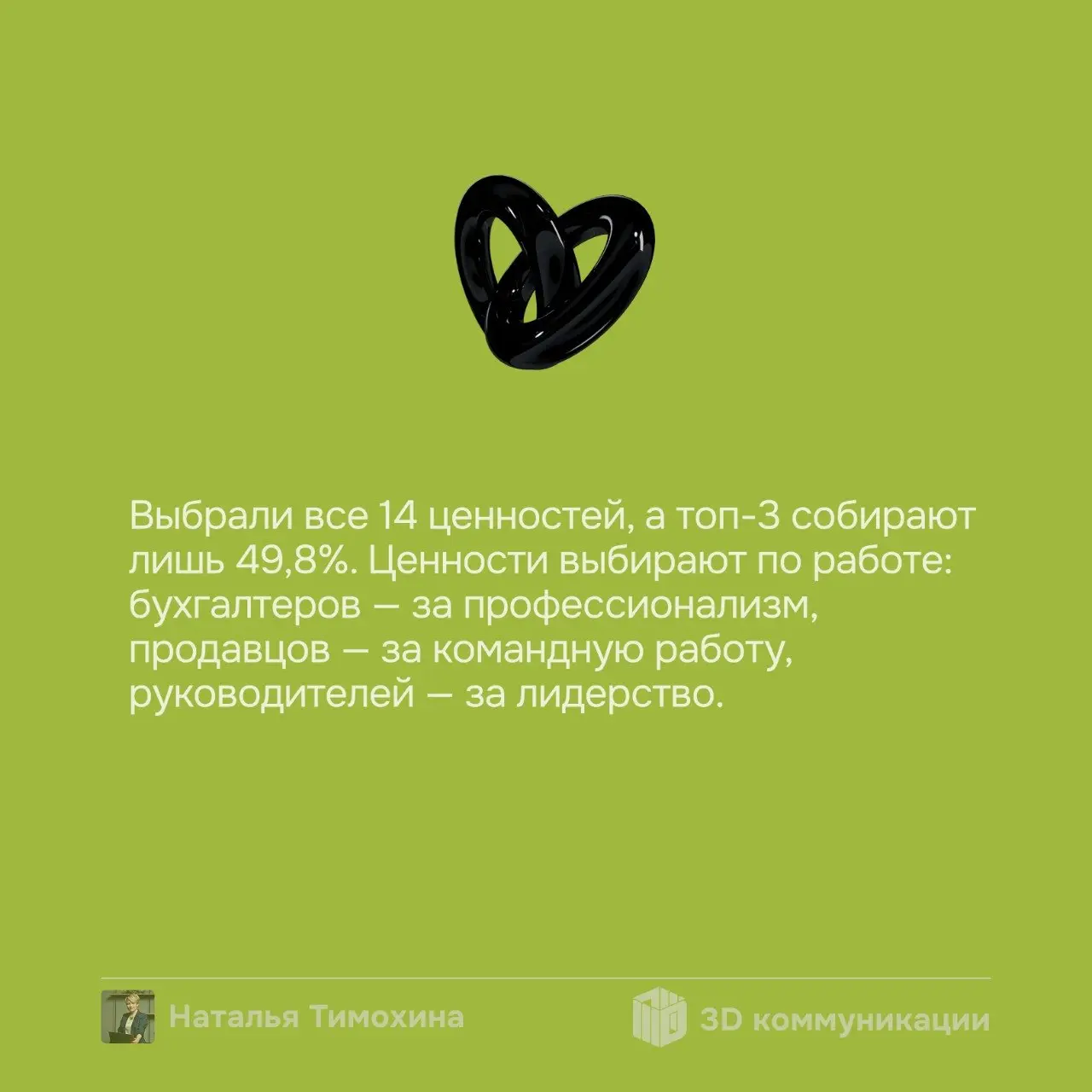 Вы думаете, для вовлечения нужен целый отдел? В этой компании его нет. Вместо него — 5 минут в первый рабочий день сотрудника | Сетка — социальная сеть от hh.ru