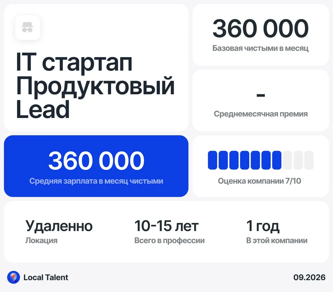 Зарплата 360 000 у Lead продуктового-дизайнера в IT стартапе
Есть ли в компании премии?
Ничего такого
Бонусы и дополнительные плюшки в компании
Нет
Сколько часов в день занимают встречи?
4-6 часов
Ско... | Сетка — социальная сеть от hh.ru