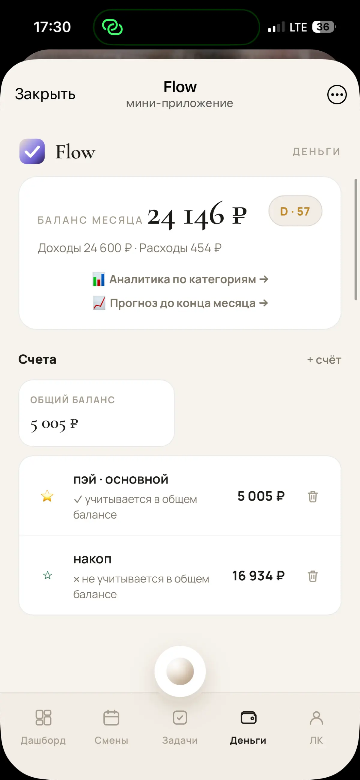 ГАЗ!!! СТАРТ ПРОЕКТА!!!Я ЗАКОНЧИЛ И ПРЕДСТАВЛЯЮ ВАМ ИИ СААС | Сетка — социальная сеть от hh.ru