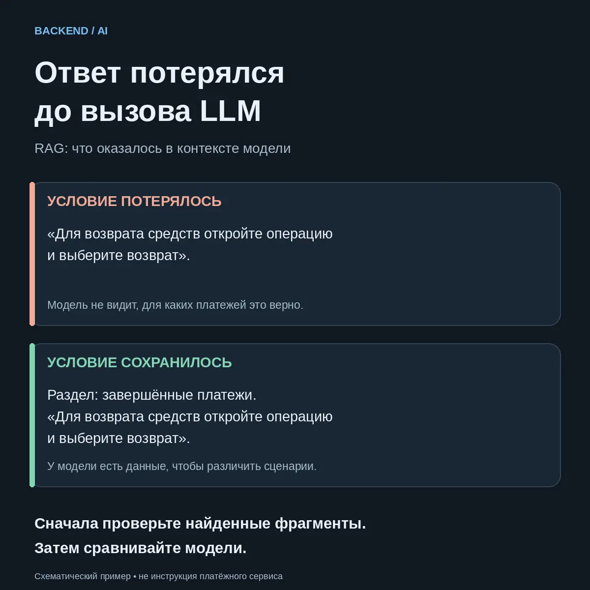 Ваш RAG нашёл документ. Но потерял ответ | Сетка — социальная сеть от hh.ru