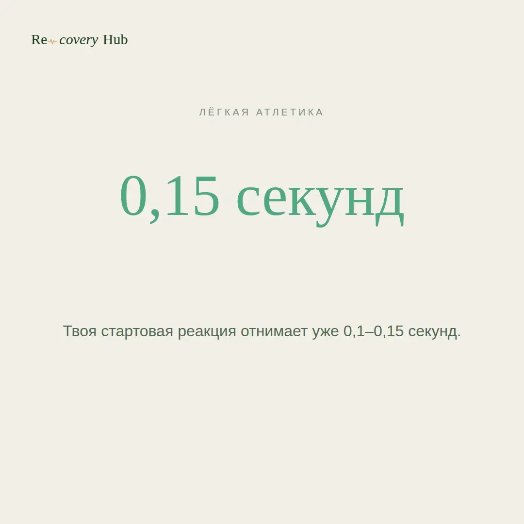 ⚡ Сотая секунды — это не мелочь
В спринте разницу в результате часто дает даже тысячная доля секунды. Не верь, что это не влияет. Это влияет предельно.
Всё начинается со старта | Сетка — социальная сеть от hh.ru