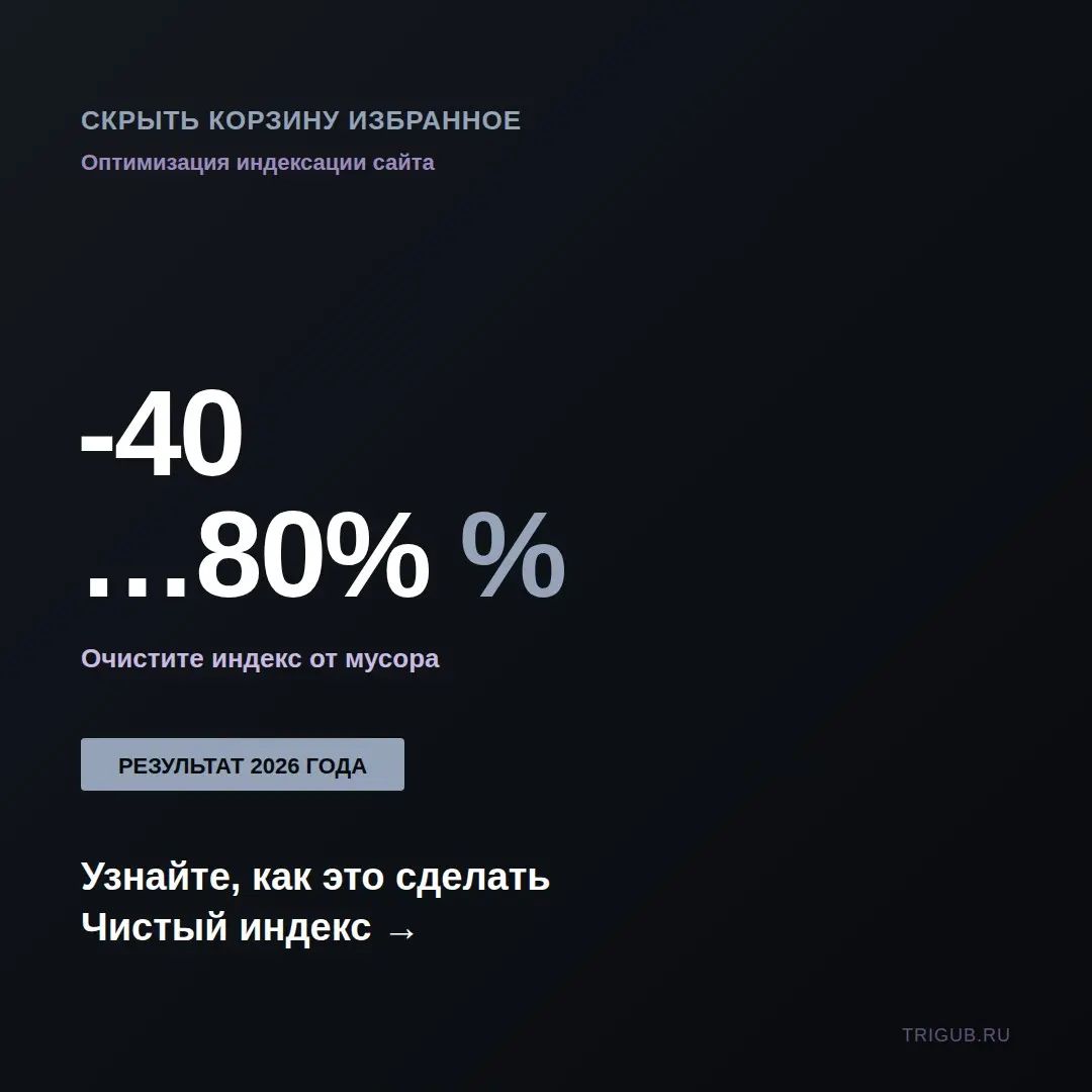 Скрывать ли корзину и избранное от индексации | Сетка — социальная сеть от hh.ru