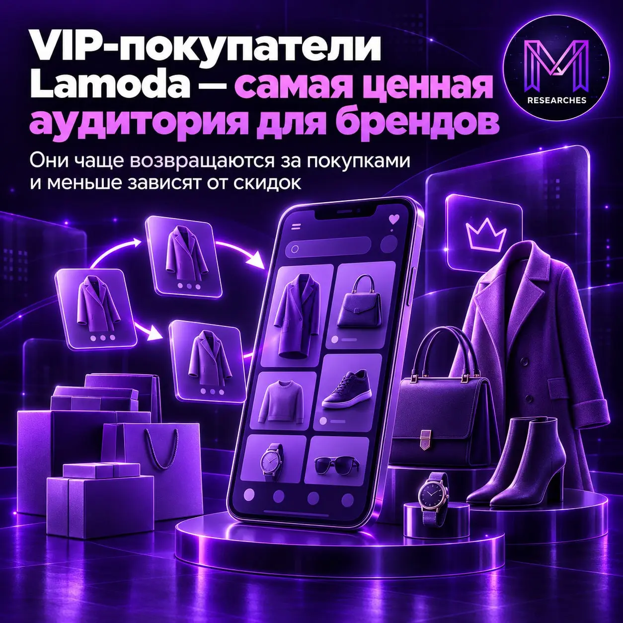 ⚡️ VIP-покупатели Lamoda делают почти 39 заказов в год
Lamoda разделяет аудиторию на четыре сегмента | Сетка — социальная сеть от hh.ru