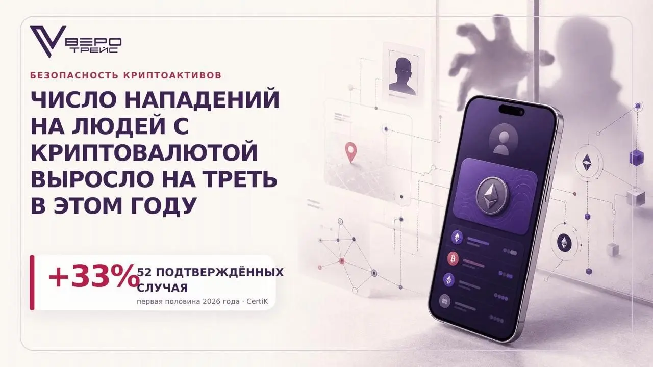 Число нападений на владельцев криптовалют выросло на 33% в 2026 году | Сетка — социальная сеть от hh.ru
