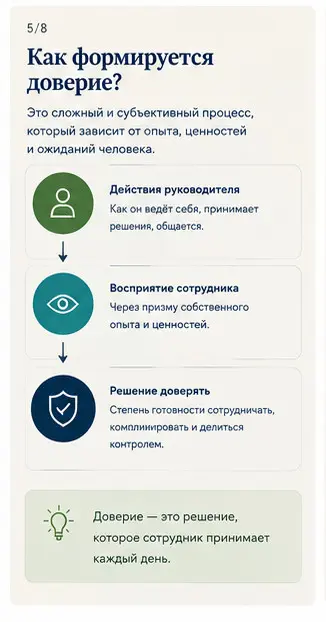 Почему руководители теряют доверие сотрудников (8) | Сетка — социальная сеть от hh.ru