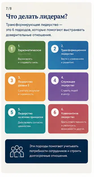 Почему руководители теряют доверие сотрудников (8) | Сетка — социальная сеть от hh.ru