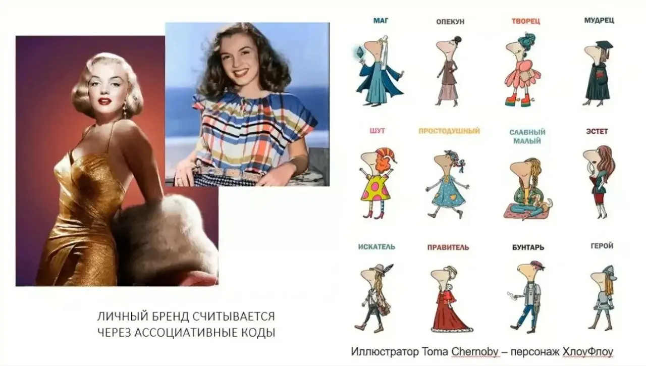 🧠 Архетипы: как понять свой личный бренд и перестать обесценивать себя
В маркетинге личный бренд — это продукт. А продающий визуал и подача строятся на понимании своих архетипов | Сетка — социальная сеть от hh.ru