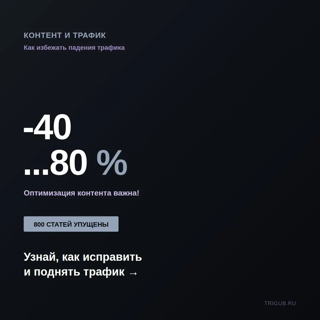 Восемьсот статей впустую: как контент убил трафикНа аудите б | Сетка — социальная сеть от hh.ru