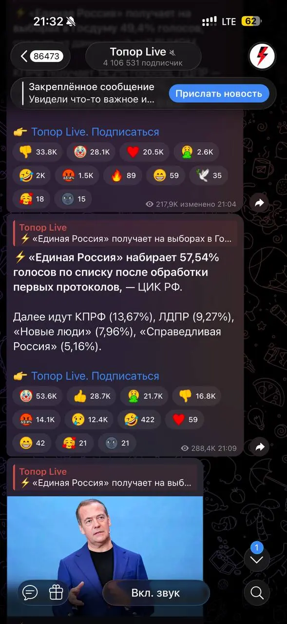 А это как? Телеграм списал 20 тысяч пальцев вверх? | Сетка — социальная сеть от hh.ru