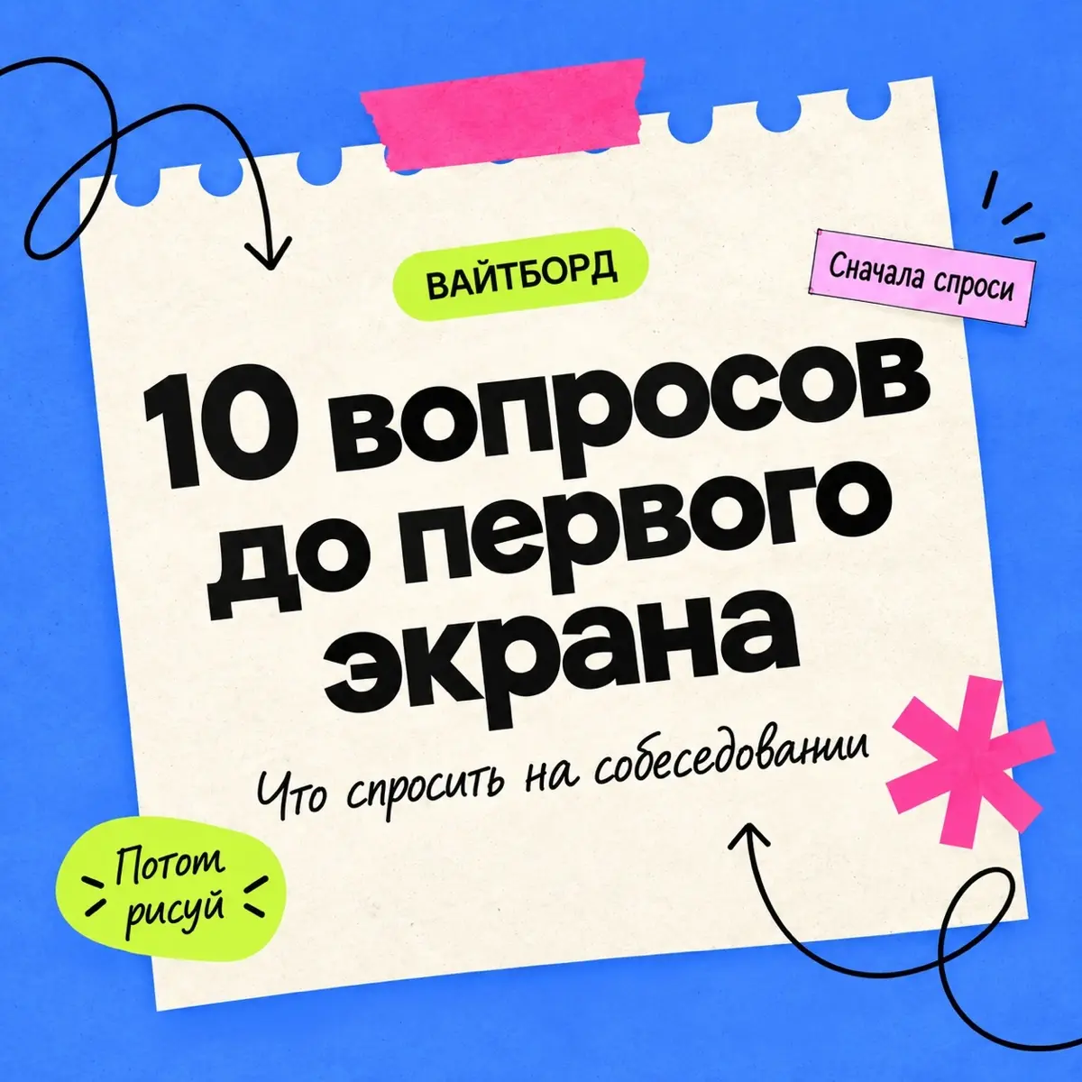 10 вопросов для вайтборда | Сетка — социальная сеть от hh.ru