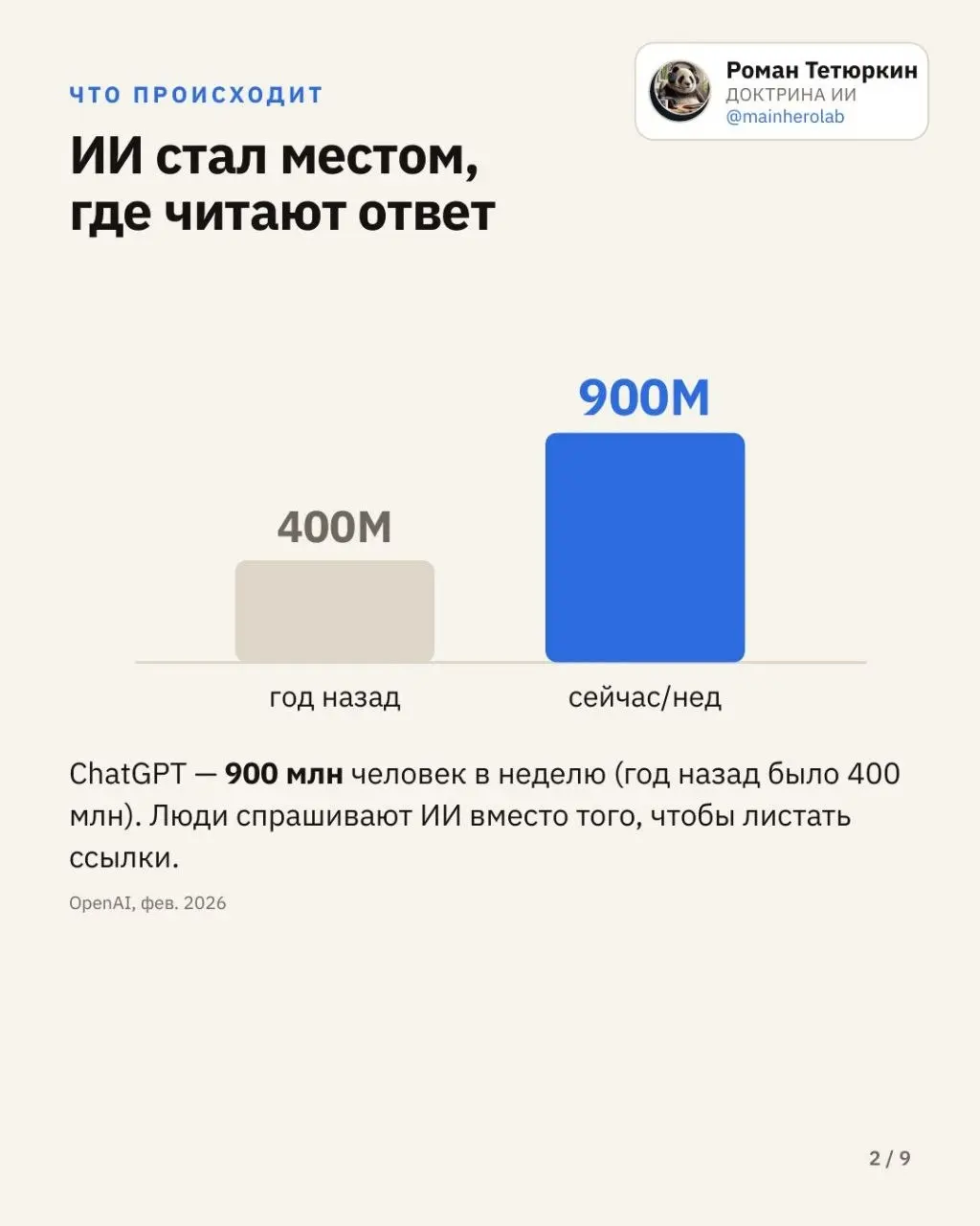 В запрещённой соцсети уже продают продвижение( jev)в ответах ИИ как «новую поисковую оптимизацию».
Я полез в цифры: что действительно изменилось и не пора ли хоронить Google | Сетка — социальная сеть от hh.ru