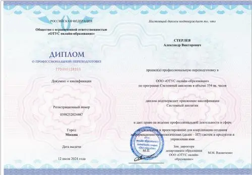 Network member avatar