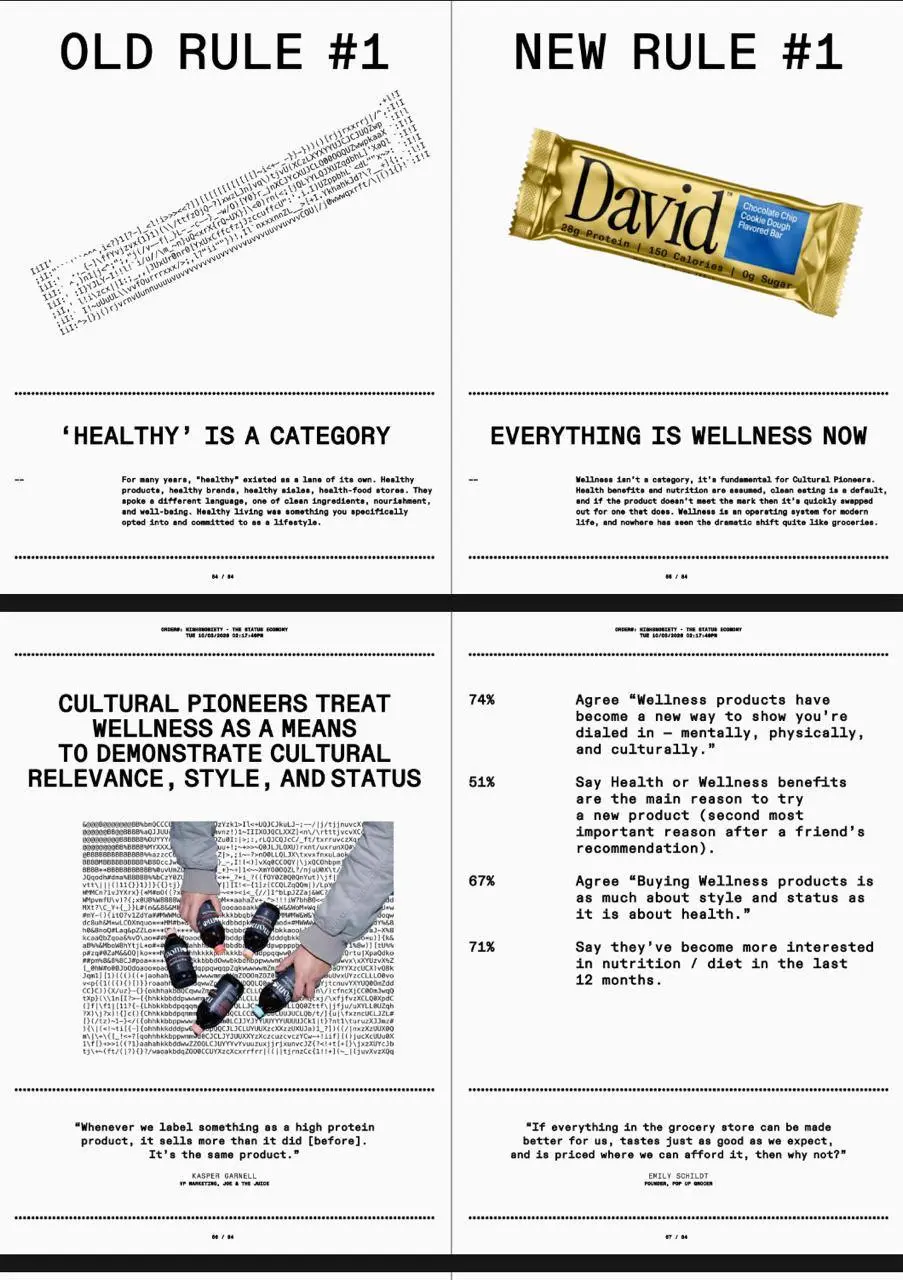 Everything is a signal: почему все зумеры нишевые
Highsnobiety выпустили серию исследований The Status Economy о том, как у Gen Z и миллениалов меняется понимание статуса и культурного капитала | Сетка — социальная сеть от hh.ru
