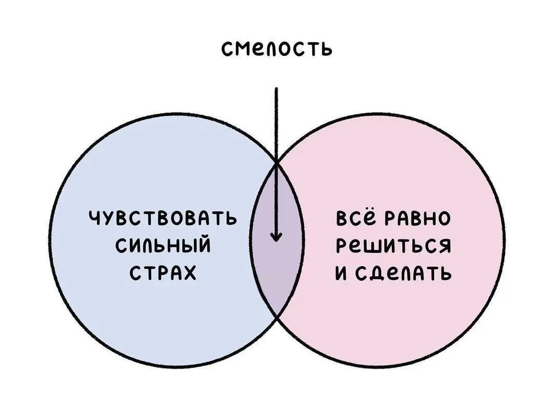 Коллеги, важное напоминание | Сетка — социальная сеть от hh.ru
