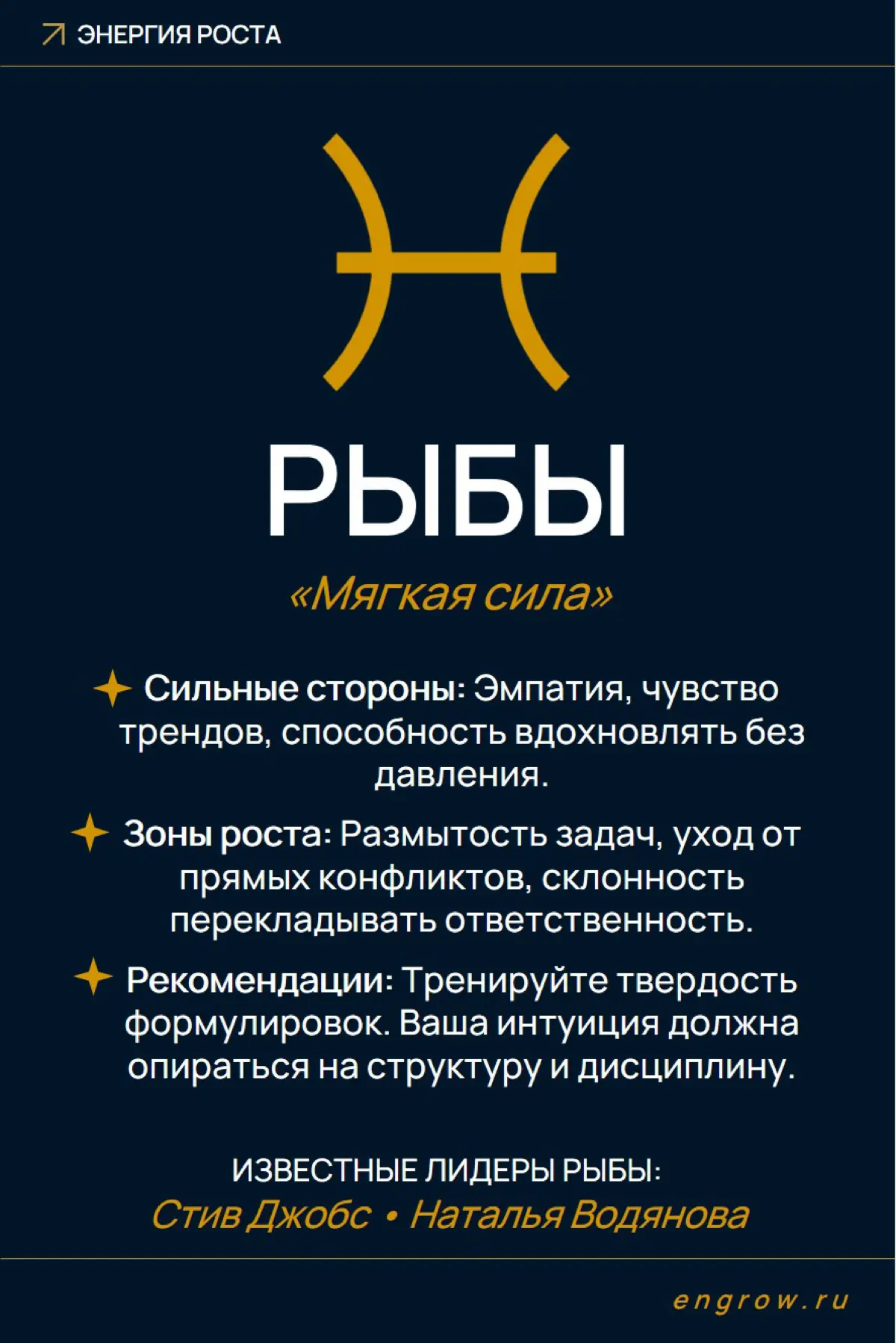 Какой ты руководитель по знаку зодиака — часть 2 | Сетка — социальная сеть от hh.ru
