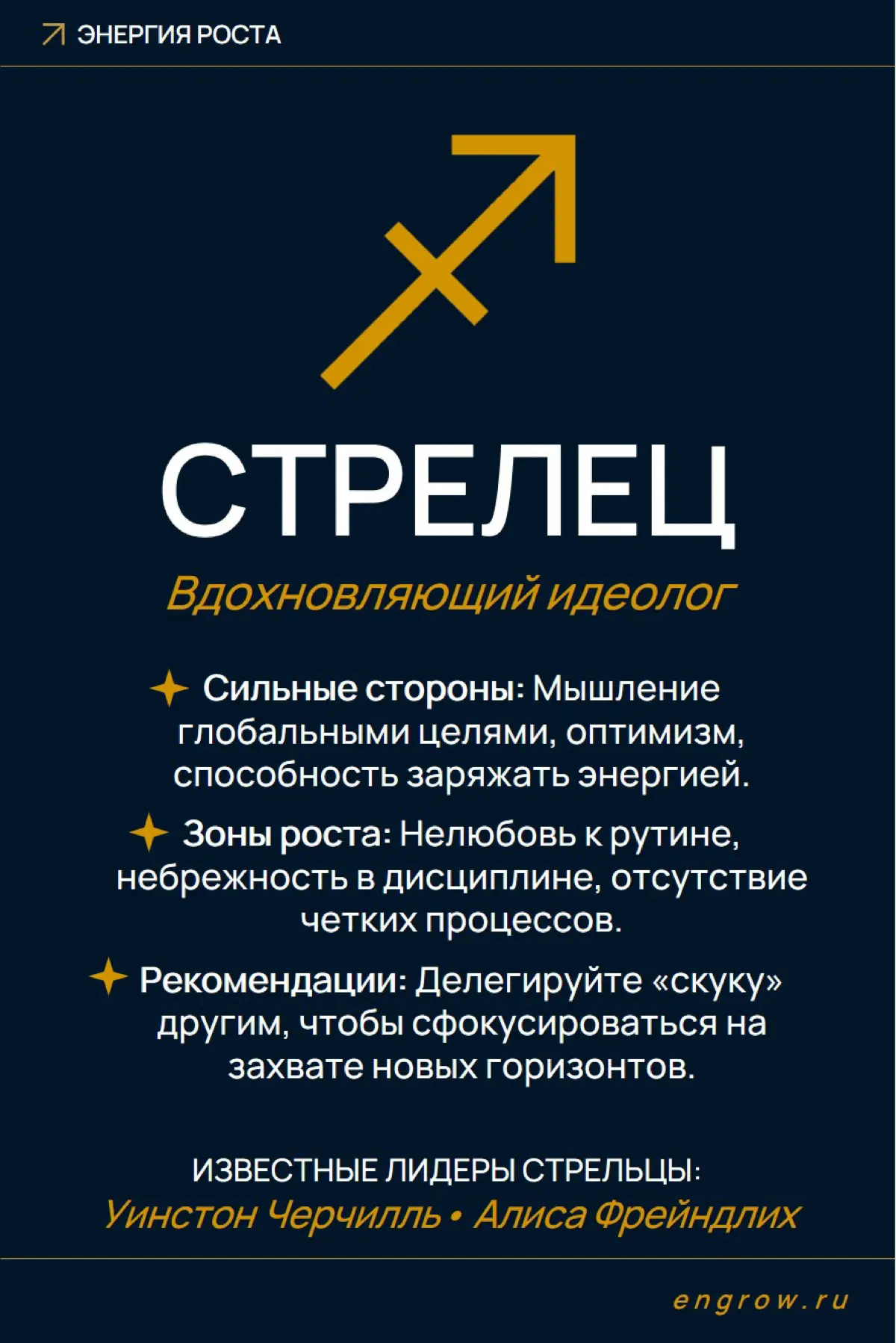 Какой ты руководитель по знаку зодиака — часть 2 | Сетка — социальная сеть от hh.ru
