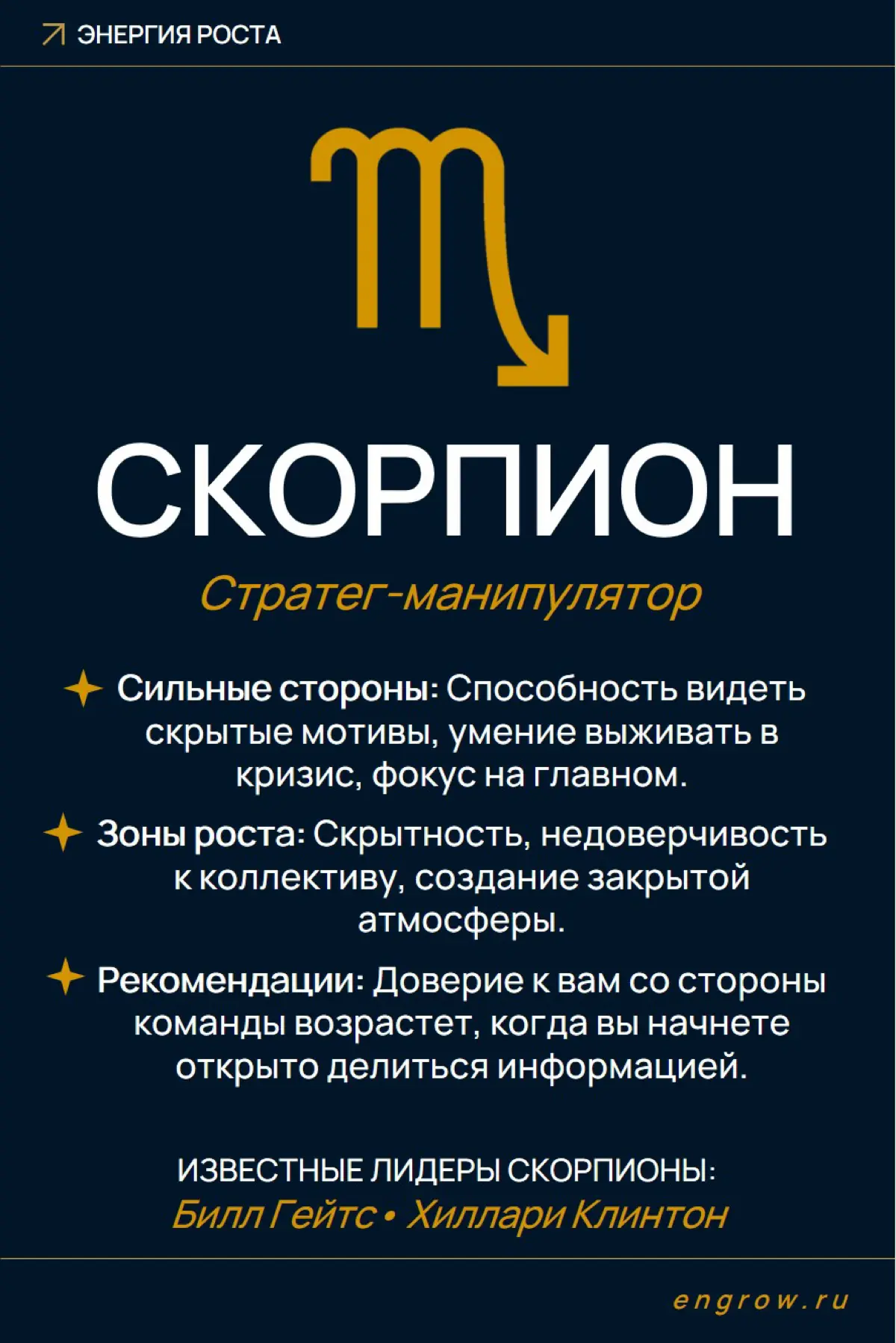 Какой ты руководитель по знаку зодиака — часть 2 | Сетка — социальная сеть от hh.ru