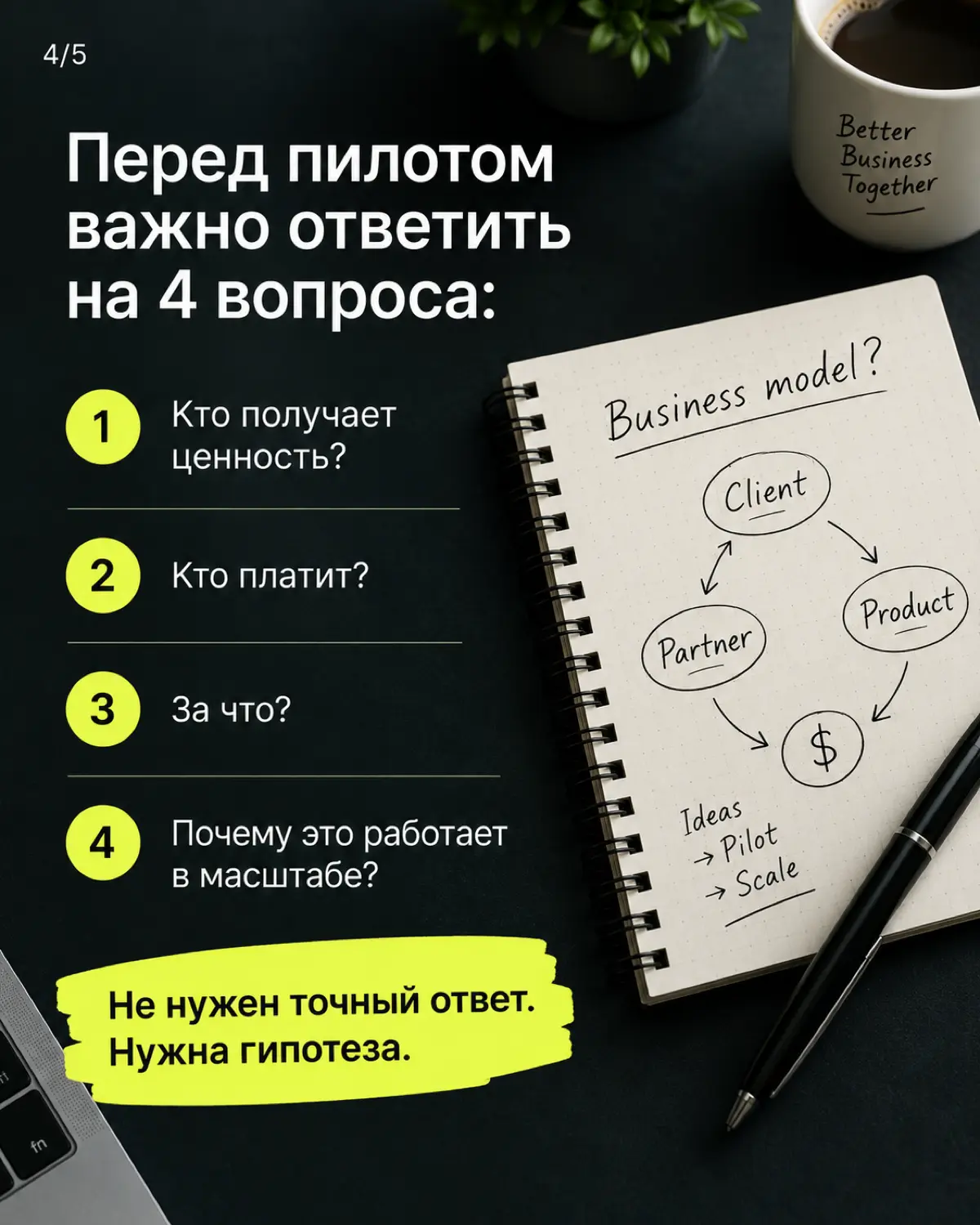 Пилот понравился клиентам. А как на нём зарабатывать? | Сетка — социальная сеть от hh.ru