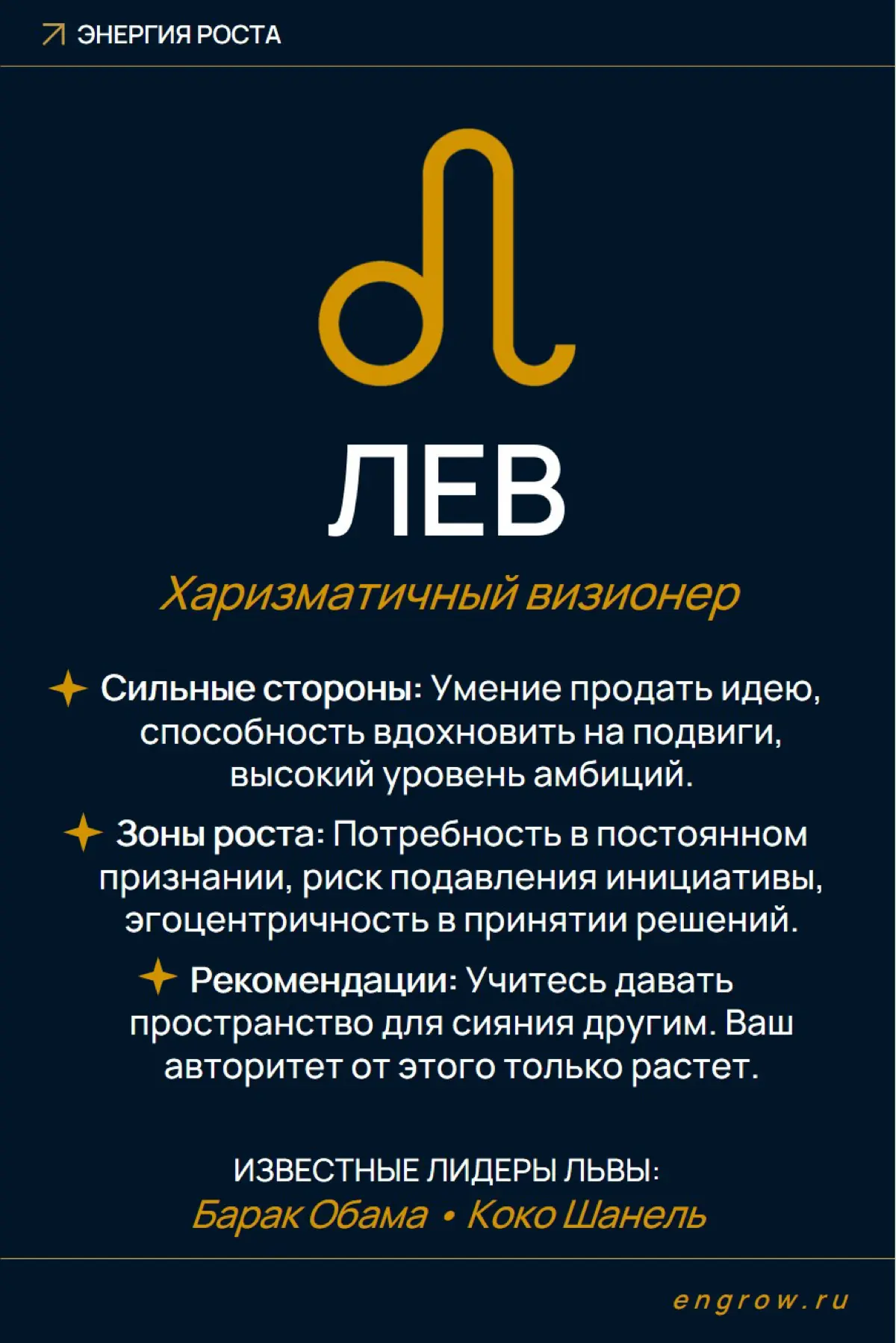 Какой ты руководитель по знаку зодиака — часть 1 | Сетка — социальная сеть от hh.ru