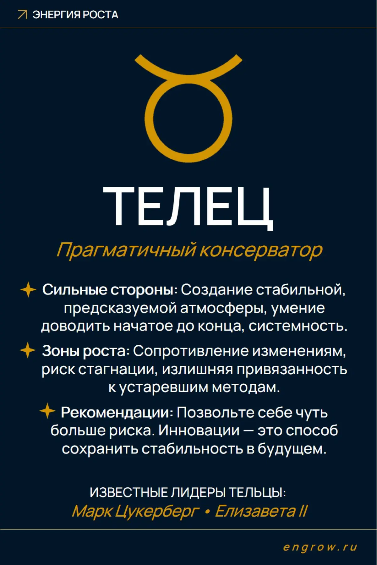 Какой ты руководитель по знаку зодиака — часть 1 | Сетка — социальная сеть от hh.ru