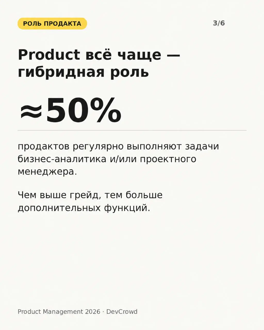 💰 Меньше «что делать», больше «сколько заработали»
Вышло большое исследование Product Management 2026 от DevCrowd и Контура. Выборка получилась довольно зрелой: 90% участников — Middle и выше | Сетка — социальная сеть от hh.ru