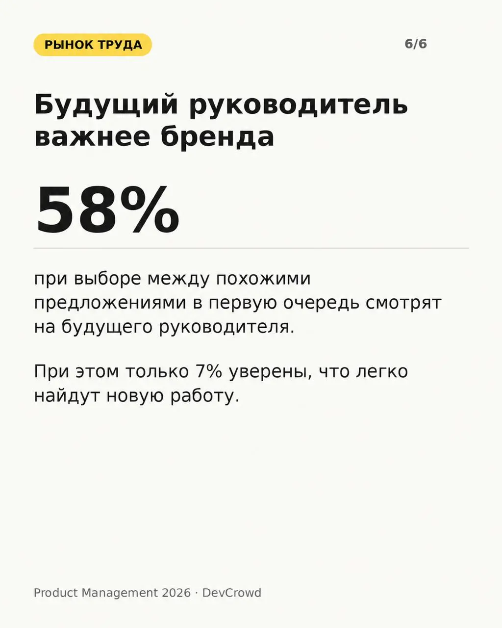 💰 Меньше «что делать», больше «сколько заработали»
Вышло большое исследование Product Management 2026 от DevCrowd и Контура. Выборка получилась довольно зрелой: 90% участников — Middle и выше | Сетка — социальная сеть от hh.ru