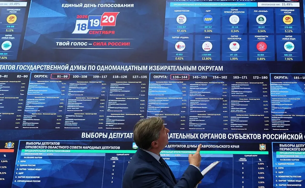 Выборы в Госдуму завершились. Первые итоги от ЦИК
#Россия #Выборы #ПервыеИтоги #ГД #Эксклюзив #Партии | Сетка — социальная сеть от hh.ru