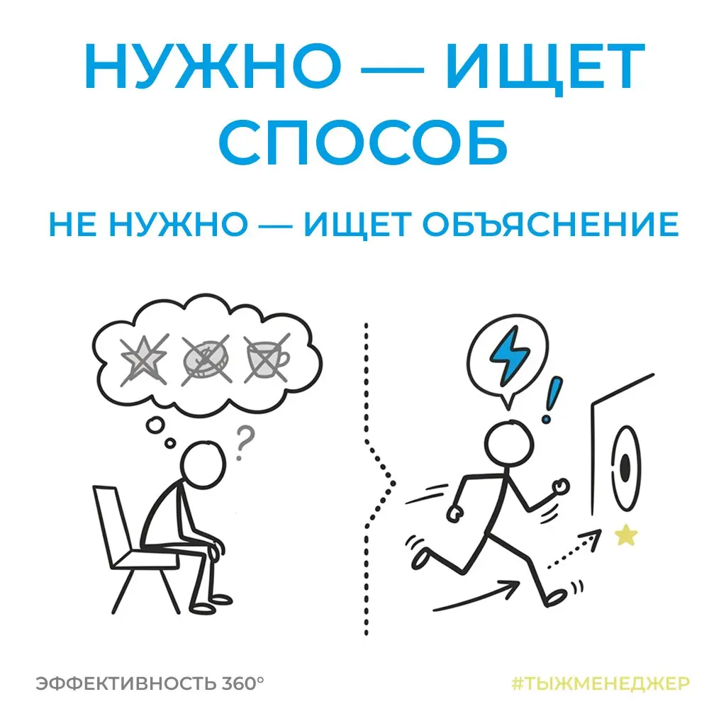 Самый мотивированный человек тоже хочет в туалет
Недавно проводил тренинг по публичным выступлениям. В перерыве разговорились про мотивацию | Сетка — социальная сеть от hh.ru