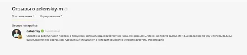 Network member avatar