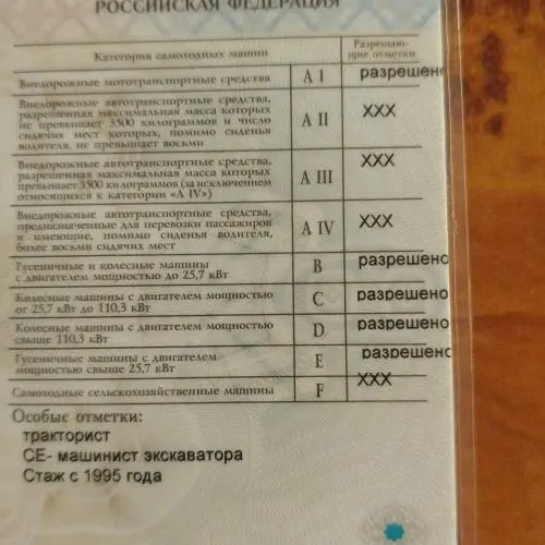 Николай Маркевич