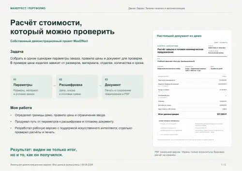 Денис Зарва