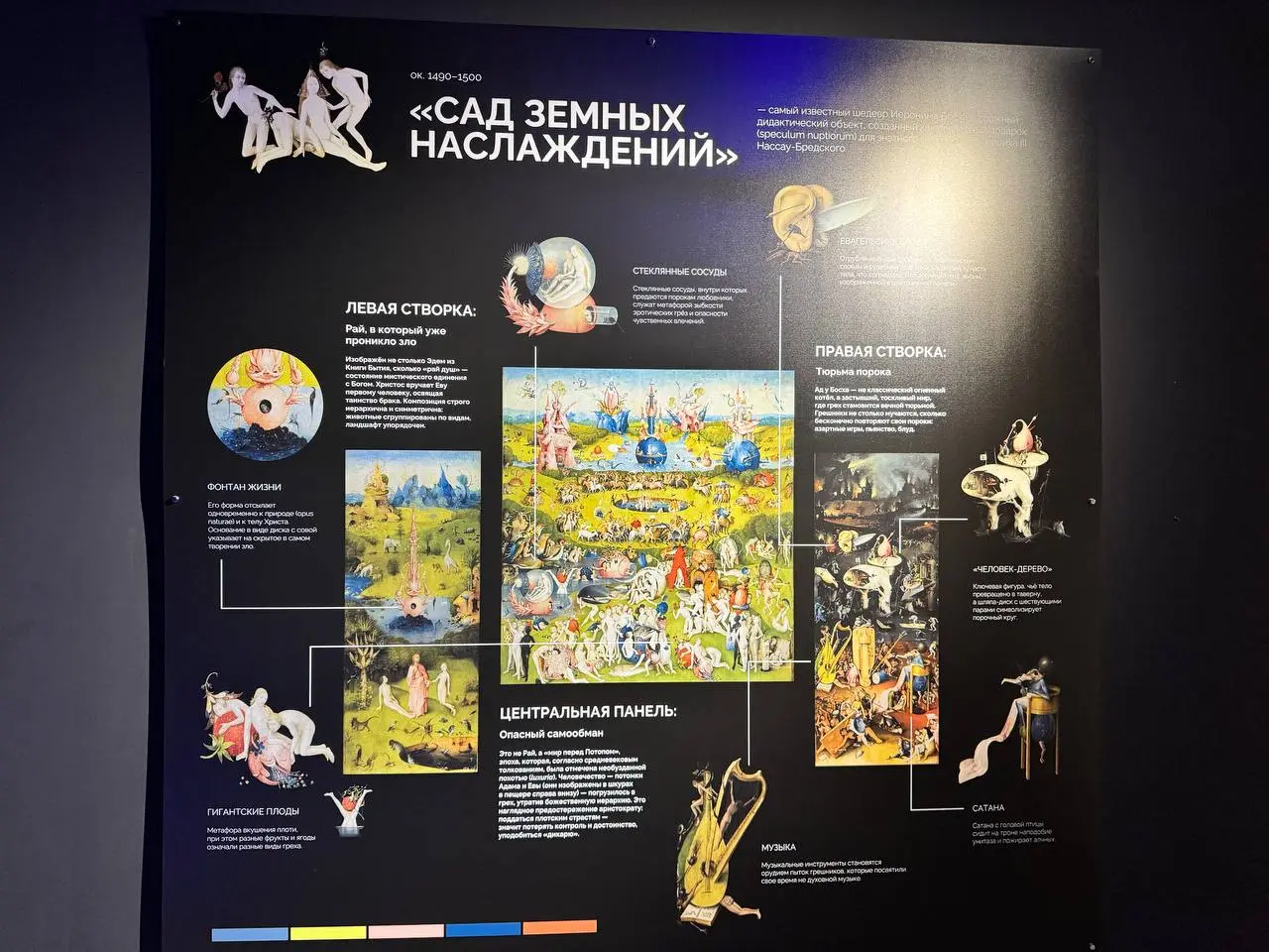Как изучать искусство, если ты в нем нифига не понимаешь
Короче, сходили с Наташкой на выставку Босха, а мотивацией послужил этот мем)))
Смотришь на все это и хочется спросить: мужик, как ты вообще до... | Сетка — социальная сеть от hh.ru