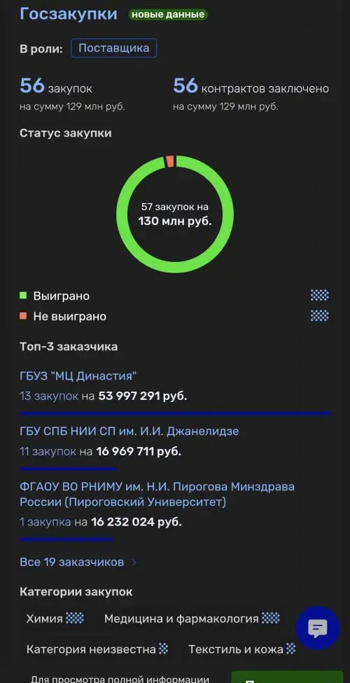 Максим Закалин