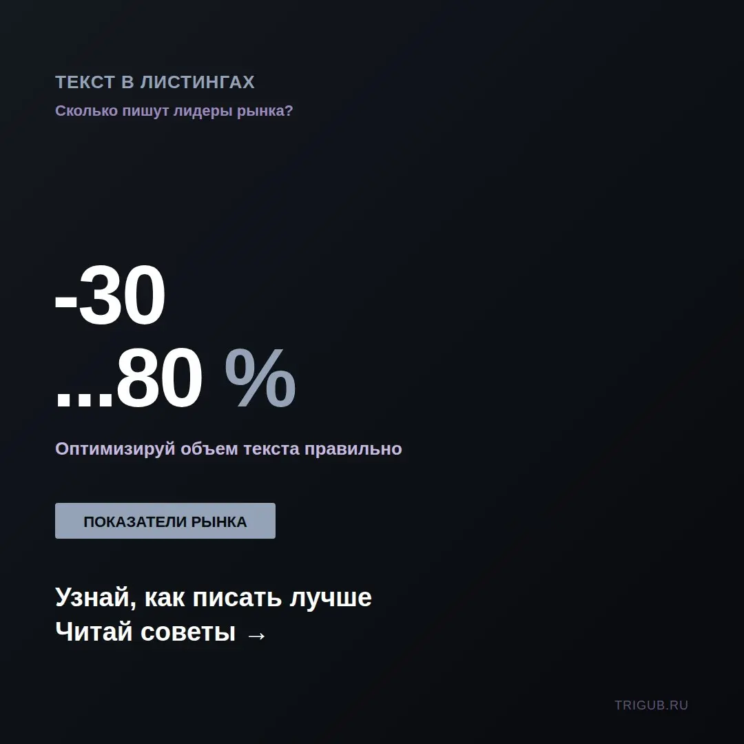 Текст в листингах: сколько пишут лидеры рынка | Сетка — социальная сеть от hh.ru