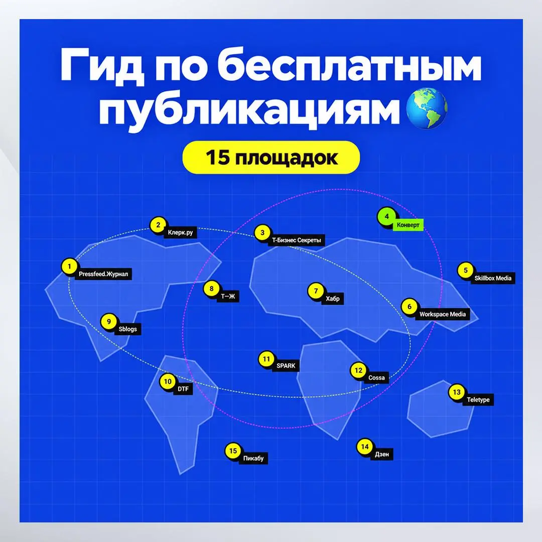 Где получить бесплатную публикацию?
Наши друзья из Прессфид собрали 15 актуальных площадок, на которых эксперт, предприниматель или компания может рассказать о своей теме без покупки рекламного размещ... | Сетка — социальная сеть от hh.ru