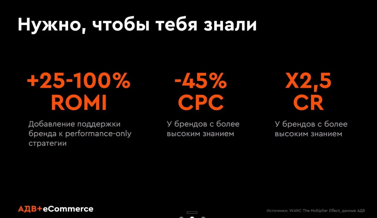⚡️ Retail media помогает увидеть продажи за пределами последнего клика
Рынок e-commerce растёт, а бренды всё чаще используют маркетплейсы не только для продаж, но и для рекламы | Сетка — социальная сеть от hh.ru