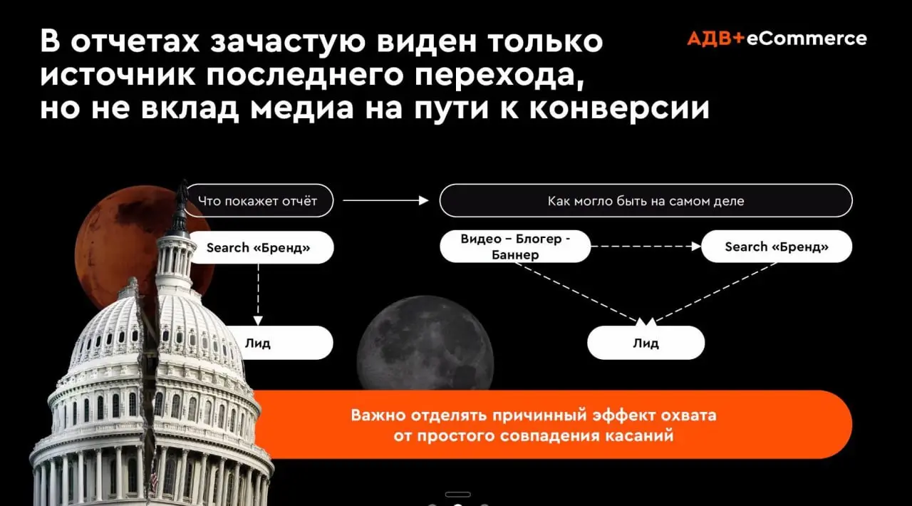 ⚡️ Retail media помогает увидеть продажи за пределами последнего клика
Рынок e-commerce растёт, а бренды всё чаще используют маркетплейсы не только для продаж, но и для рекламы | Сетка — социальная сеть от hh.ru