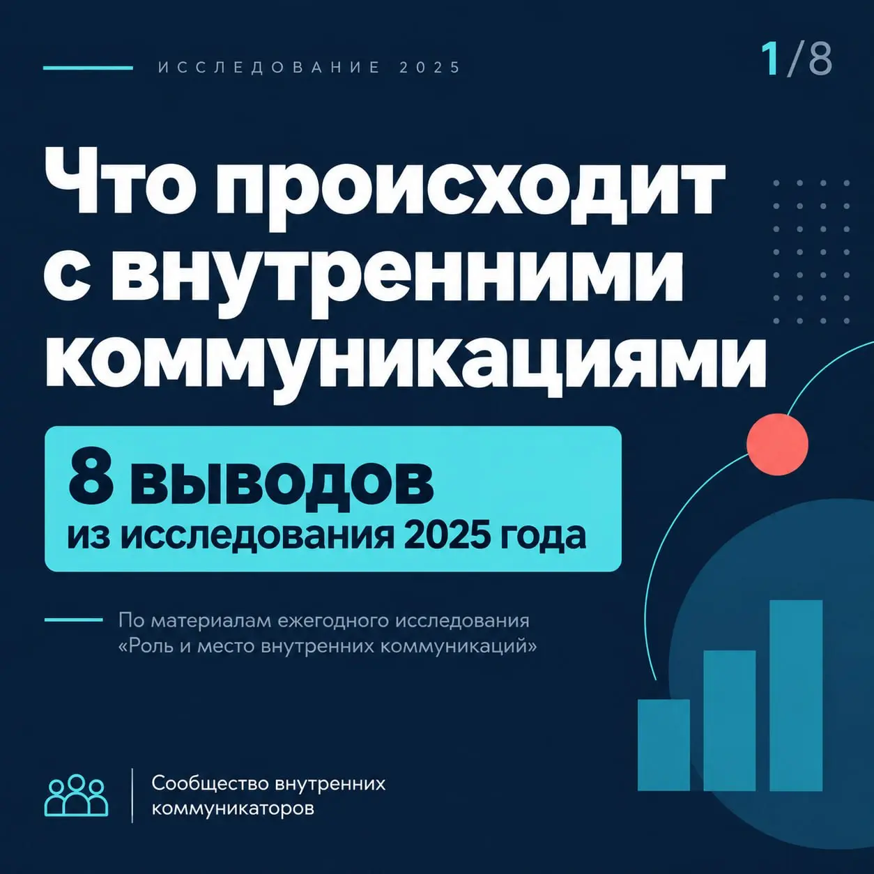Внутренние коммуникации — одна из тех тем, где ощущений обычно больше, чем цифр. Поэтому полезно иногда сверять собственную картину с тем, что происходит в других компаниях | Сетка — социальная сеть от hh.ru