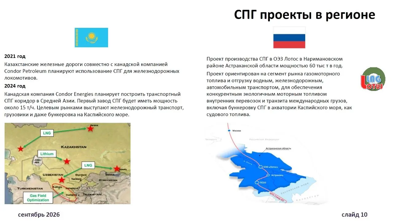 На прошлой неделе в Актау (Казахстан) прошла международная выставка-форум CAOG - Нефть и газ Центральной Азии.
Китайского присутствие на выставке просто доминирующее | Сетка — социальная сеть от hh.ru