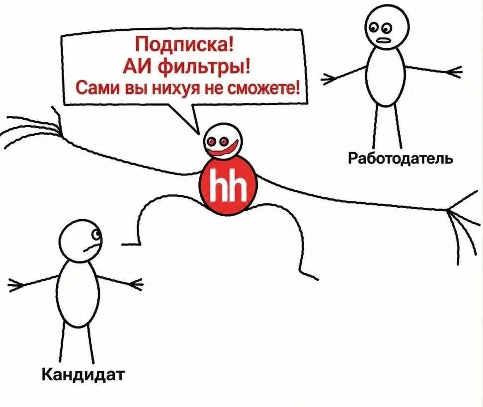 Куда движется HeadHunter:  новости для кандидатов и HR  🤓 | Сетка — социальная сеть от hh.ru