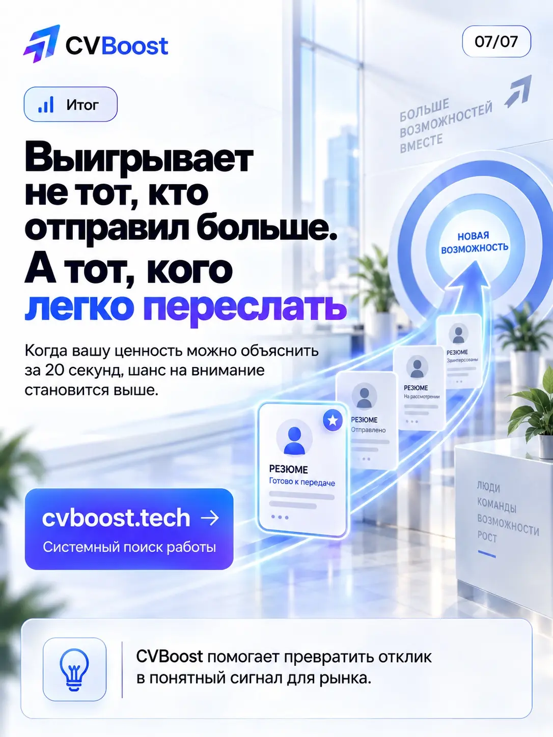🗝️ Скрытая дверь рынка | Сетка — социальная сеть от hh.ru