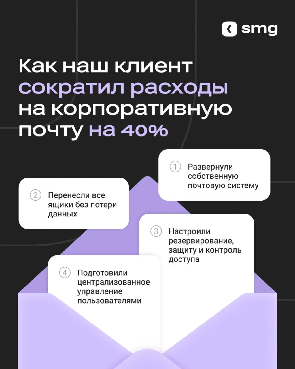 Недавно проводили опрос о корпоративной почте. Чаще всего компании отмечали три проблемы: рост расходов, сложность управления доступами и недостаточный контроль над данными | Сетка — социальная сеть от hh.ru