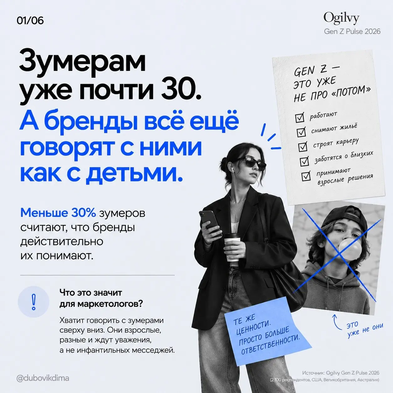 Зумеры - это дети из TikTok. Только детям уже за 30.
Смешно, что мы до сих пор обсуждаем Зумеров как подростков, которые снимают липсинки, не хотят работать и не могут отложить телефон | Сетка — социальная сеть от hh.ru