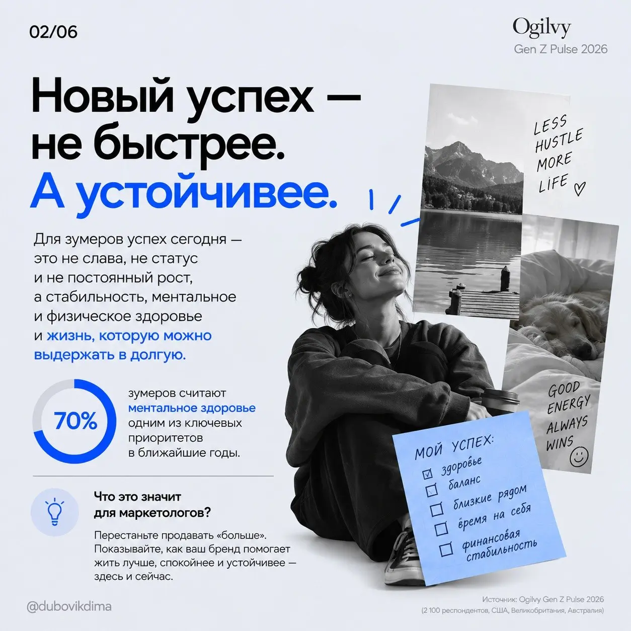 Зумеры - это дети из TikTok. Только детям уже за 30.
Смешно, что мы до сих пор обсуждаем Зумеров как подростков, которые снимают липсинки, не хотят работать и не могут отложить телефон | Сетка — социальная сеть от hh.ru
