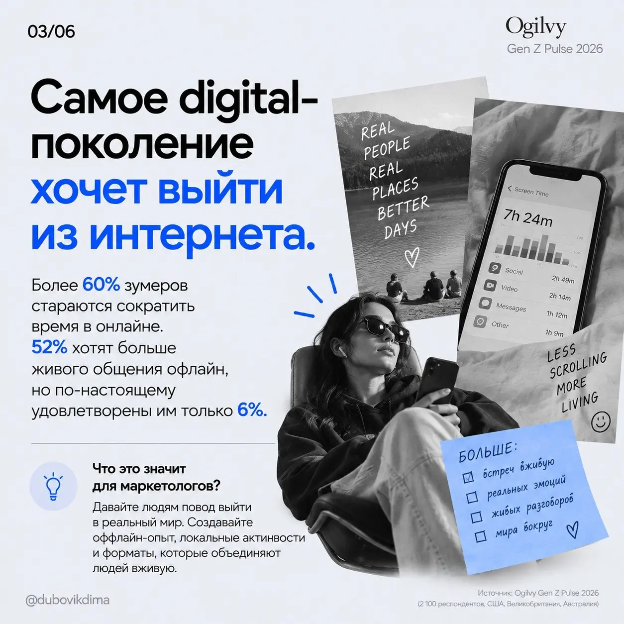 Зумеры - это дети из TikTok. Только детям уже за 30.
Смешно, что мы до сих пор обсуждаем Зумеров как подростков, которые снимают липсинки, не хотят работать и не могут отложить телефон | Сетка — социальная сеть от hh.ru