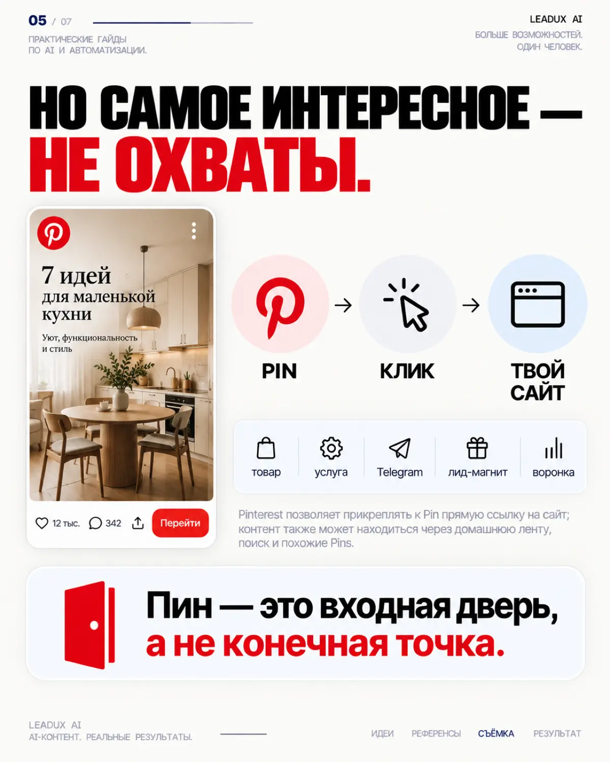 Pinterest это органический трафик | Сетка — социальная сеть от hh.ru